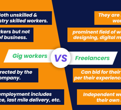 Freelancers and Gig Workers 